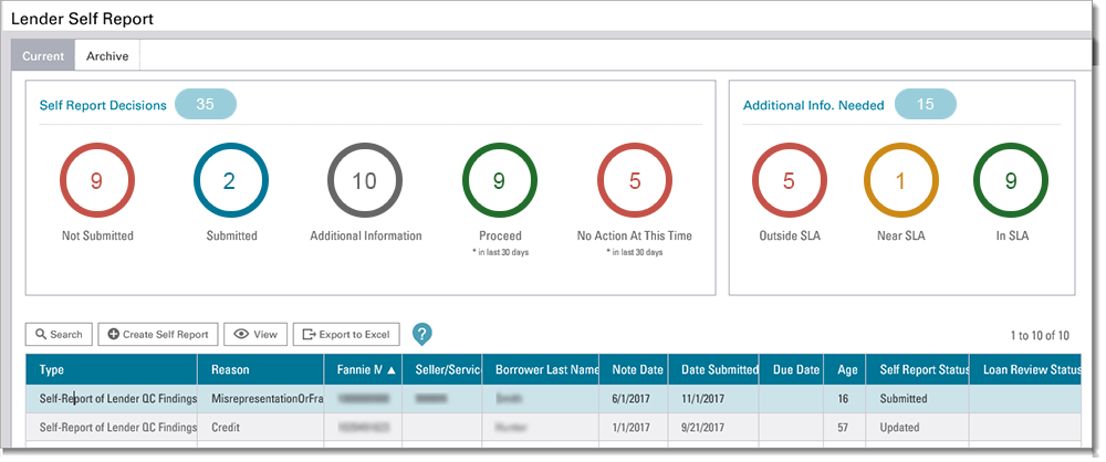 Lender Self Report Screen