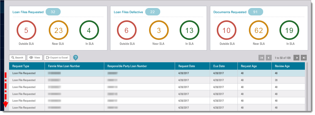 Click Circle and Loans in that SLA Populate