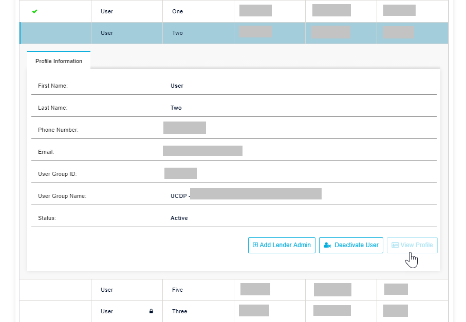 Technology Manager: View User Profile