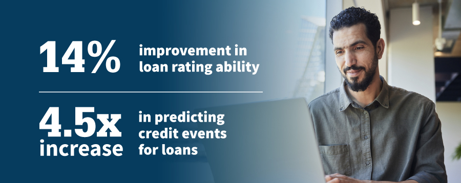 14% improvement in loan rating ability  4.5x increase in predicting credit events for loans