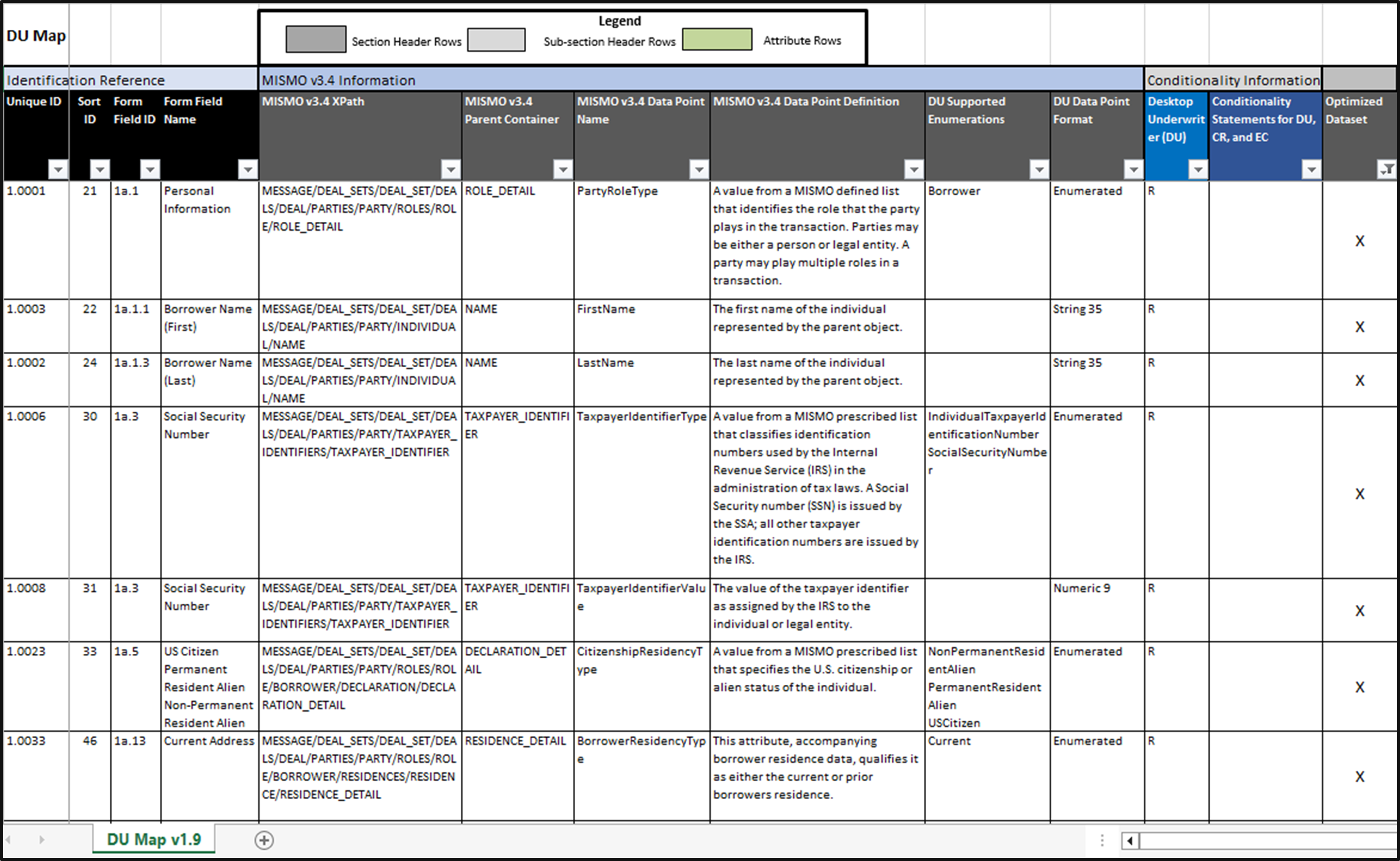 du_early_assessment_faqs_table.png